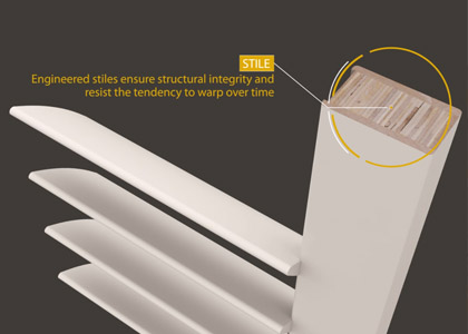 3D Explainer Video for Technology Companies in Milton - 3D Explainer Video build sequence 2