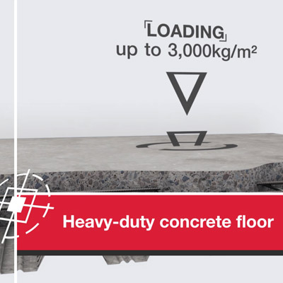 3D Explainer Video for Technology Companies in Milton - mezzanine floor loading image